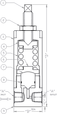 Back Pressure Regulator