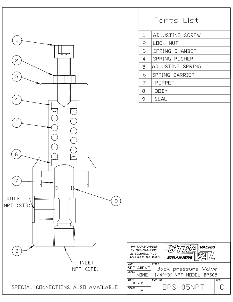 Back Pressure Bypass Valve