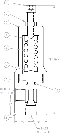 Hastelloy Pressure Regulator