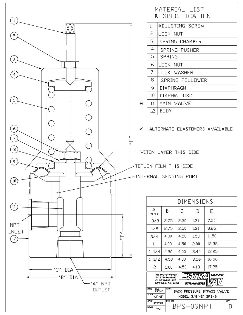 Back Full Flow Pressure Regulator