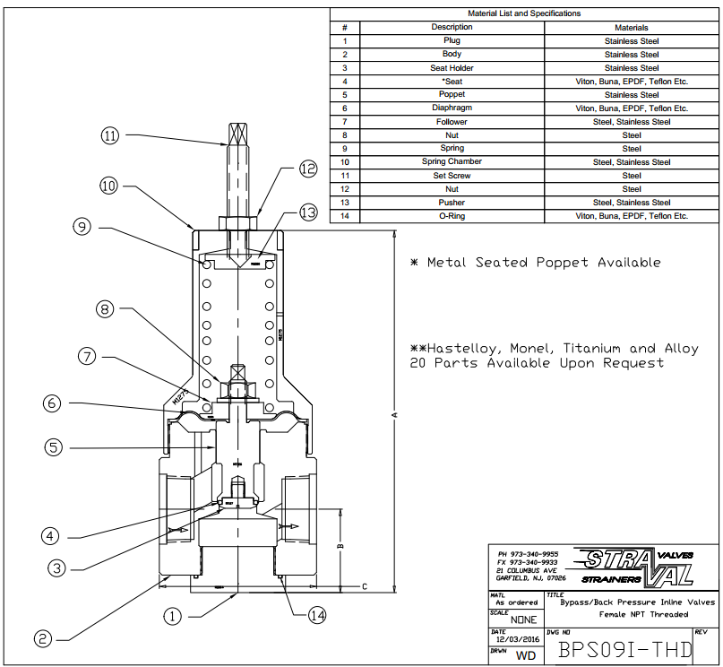 Back Full Flow Pressure Regulator