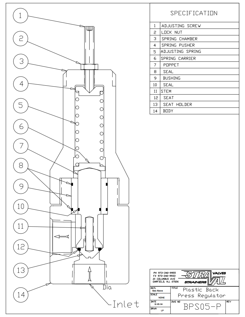 Plastic Bypass Valve