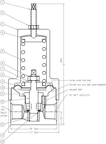 Pressure Reducing Valve