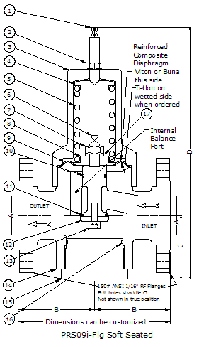 150 # Flanged Regulator