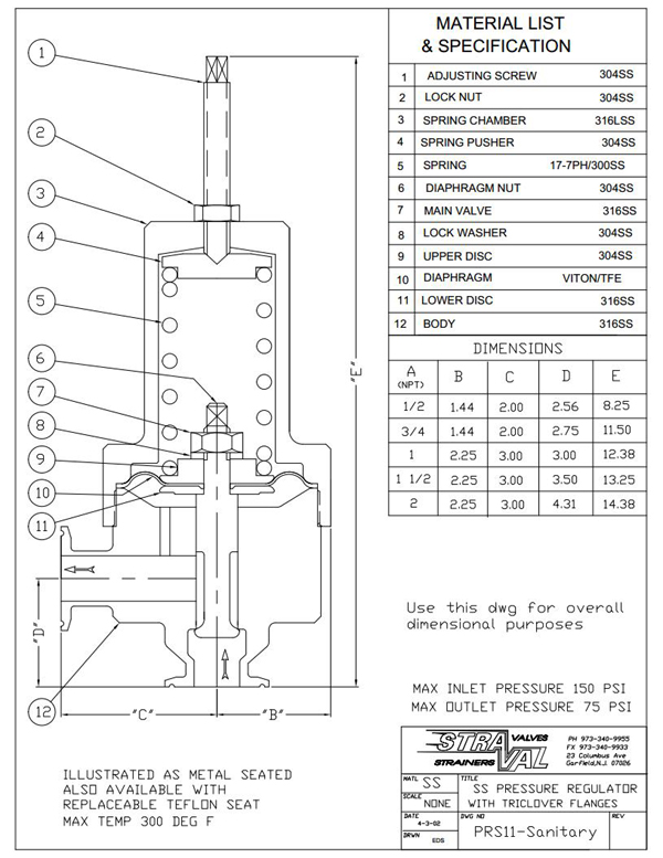 Sanitary Pressure Regulator PRS11