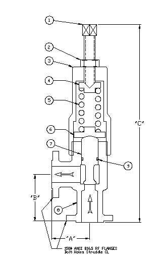 Pressure Relief Valve Flanged