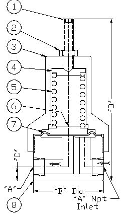 Low Pressure Hastelloy Relief Valve