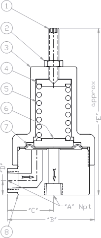 Monel Relief Valve