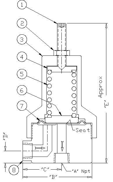 Plastic Relief Valve